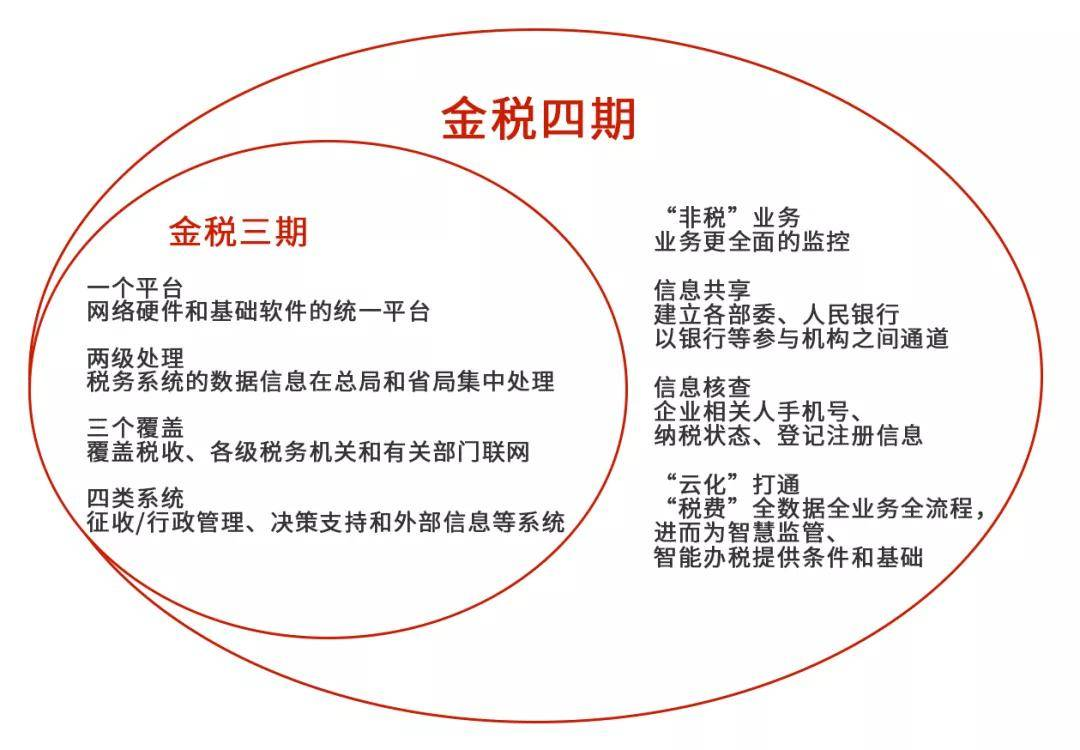 强化职员培训 提升财务治理水平_经航佰福国际集团有限公司